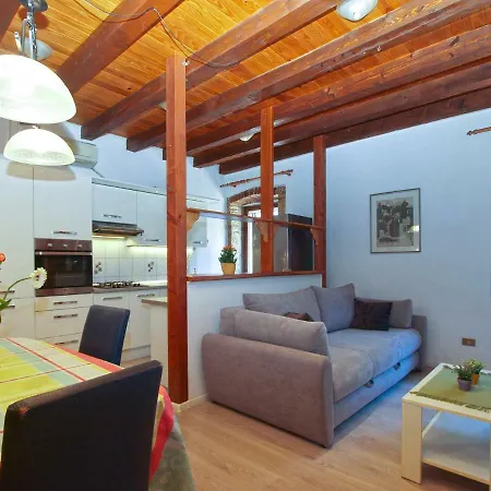 Apartment Rajka 1916